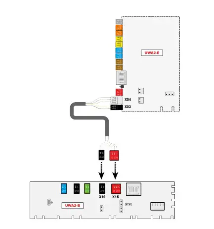 BRINK PCB UWA-2E Modbus (3)