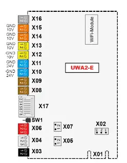 BRINK PCB UWA-2E Modbus (7)
