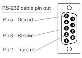 key-digital-KD-X400ProK-Long-Range-HDMI-HDBaseT-Extender-Kit-fig-3333