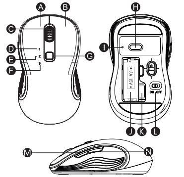 Loyal 2.4G Bluetooth+Wireless Mouse User Manual - Product Function