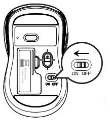 Loyal 2.4G Bluetooth+Wireless Mouse User Manual - Turn on the mouse