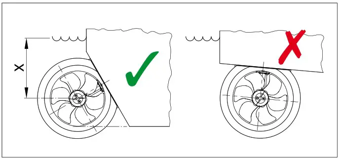 vetus G.R.P. Thrust Tunnel For Stern Thruster - Installation 3