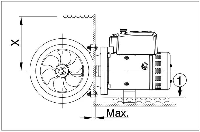 vetus G.R.P. Thrust Tunnel For Stern Thruster - Installation