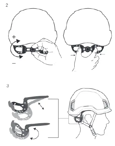 CSA Z94.1 Zenith Safety Helmet 3