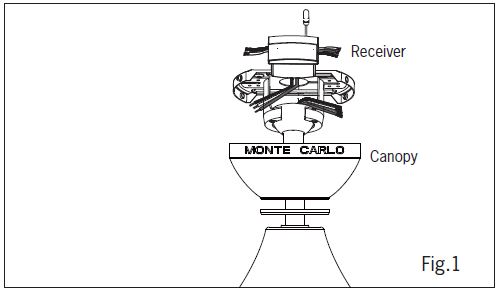 MONTE-CARLO-MCSMRC-4-Speed-Hand-held-Smart-Remote-Control-fig- (1)