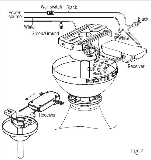 MONTE-CARLO-MCSMRC-4-Speed-Hand-held-Smart-Remote-Control-fig- (2)