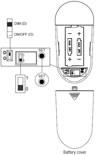MONTE-CARLO-MCSMRC-4-Speed-Hand-held-Smart-Remote-Control-fig- (4)