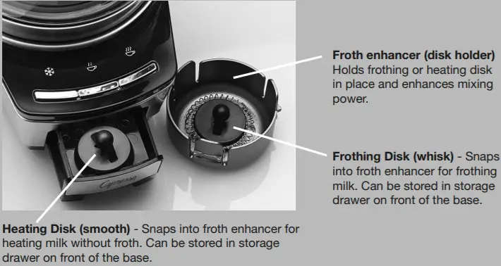 Capresso Froth TEC Automatic Milk Frother -FIGURE 3