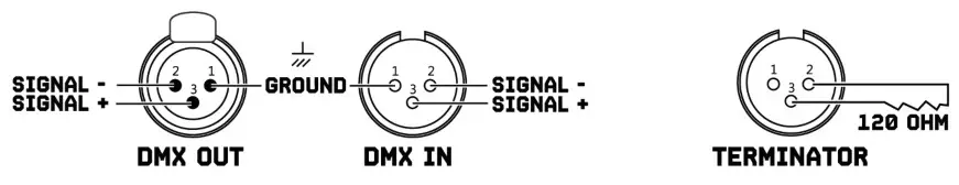 beamZ Panther 80 LED Moving Head Met - DMX512 CONTROL 2