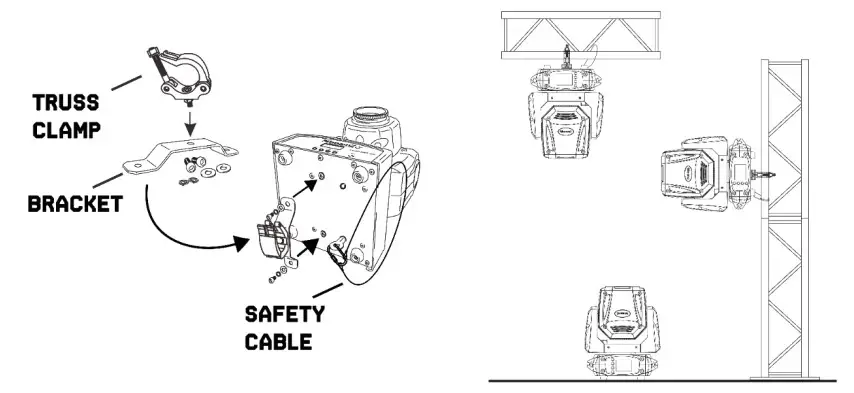 beamZ Panther 80 LED Moving Head Met - Rigging