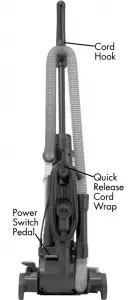 Operations Inductions