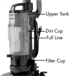 Maintaining Vacuum Inductions