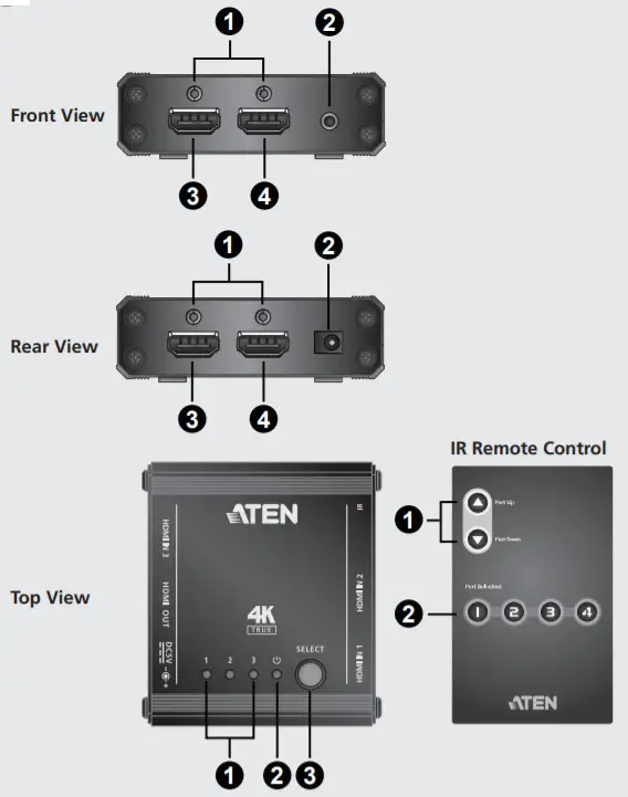 ATEN VS381B 3-Port True 4K HDMI Switch -figure 1