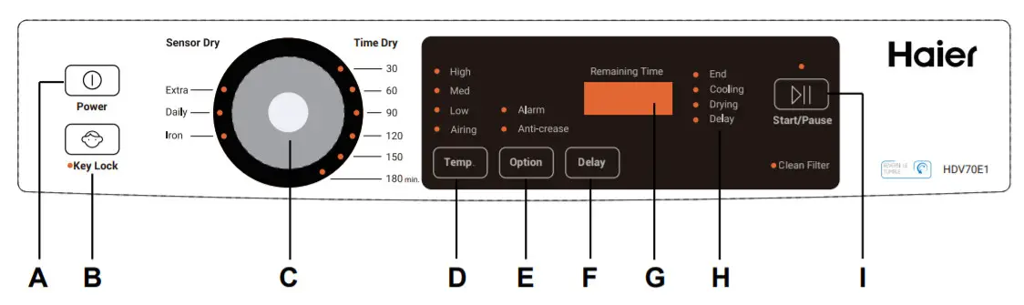 Haier Vented Clothes Dryer HDV70E1 -figure 9