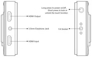 Godox GM55 4K HDMI Touchscreen On-Camera Monitor - Buttons and Ports 3