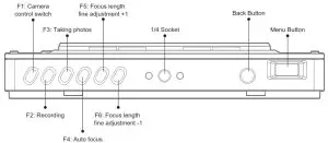 Godox GM55 4K HDMI Touchscreen On-Camera Monitor - Buttons and Ports