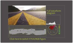 Godox GM55 4K HDMI Touchscreen On-Camera Monitor - Lut Delete 2