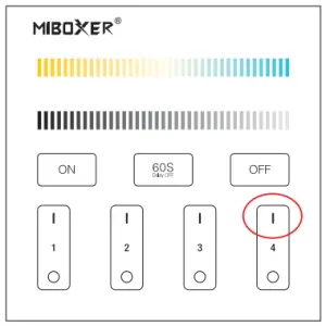 Linking Unlink Instruction