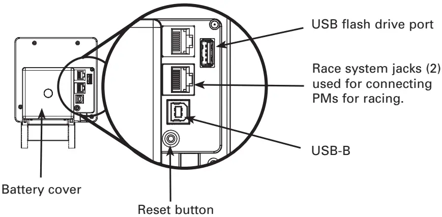 concept2 PM5 Performance Monitor - Back View