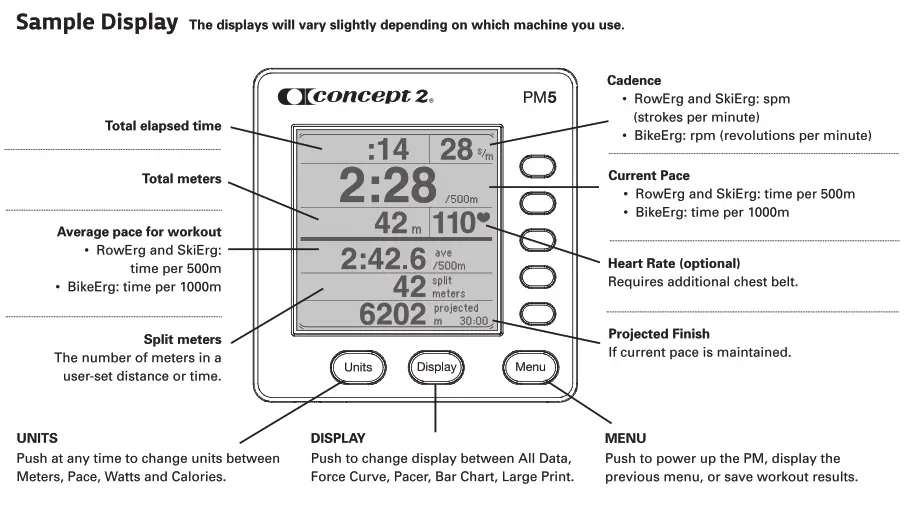 concept2 PM5 Performance Monitor - Sample Display