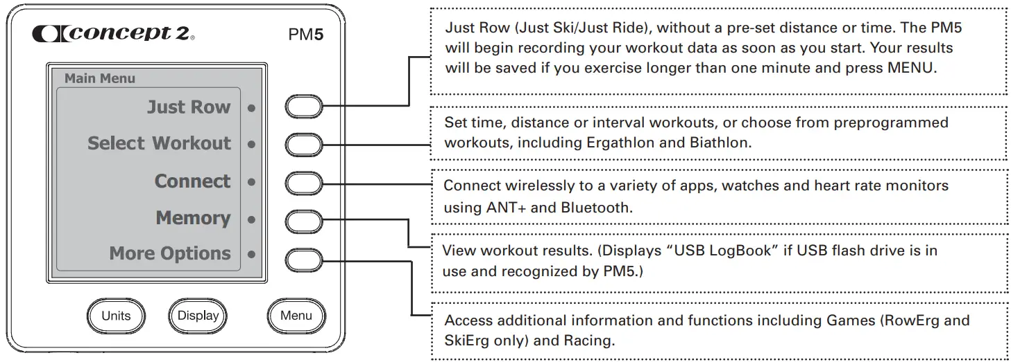 concept2 PM5 Performance Monitor - fig