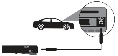 Sandberg 450-08 Bluetooth 2in1 Audio Link-AUX connection