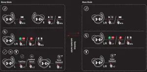 JBL-UA-True-Wireless-Streak-Button-Command
