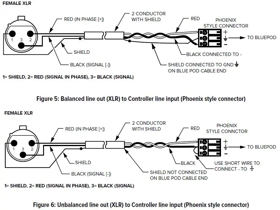 Installation Procedures 1