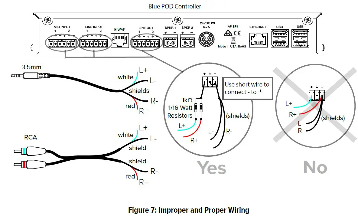 Installation Procedures 2