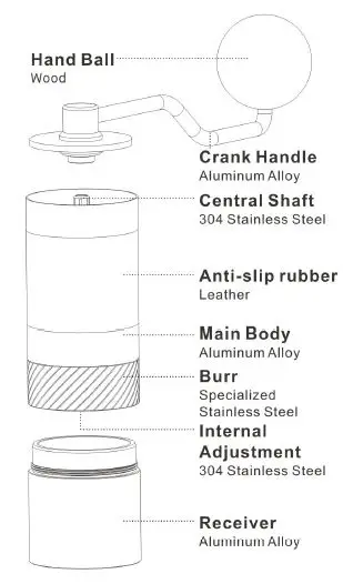 1Zpresso 3BE001 Q-Series Portable Manual Coffee Grinder fig1