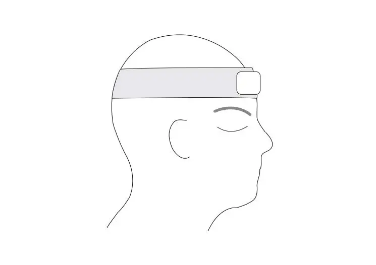 Naolu SleepUp Wearable Medical-Grade Sleep Devices fig16