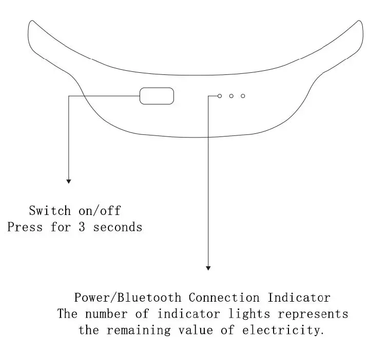 Naolu SleepUp Wearable Medical-Grade Sleep Devices fig6