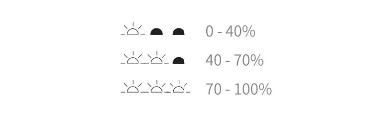 Naolu SleepUp Wearable Medical-Grade Sleep Devices fig7