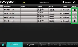 All Negative Results