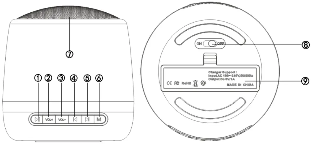 Shenzhen Mai Yuan Technology MBZ086 Smart White Noise Sound Machine - Product description