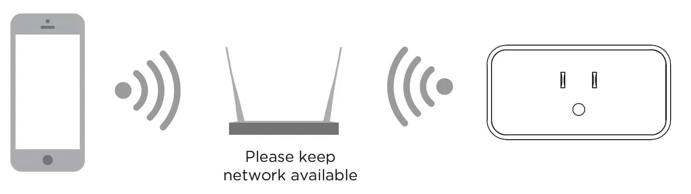 EverFlourish EF30UL-WF Indoor Wi-Fi Plug fig4