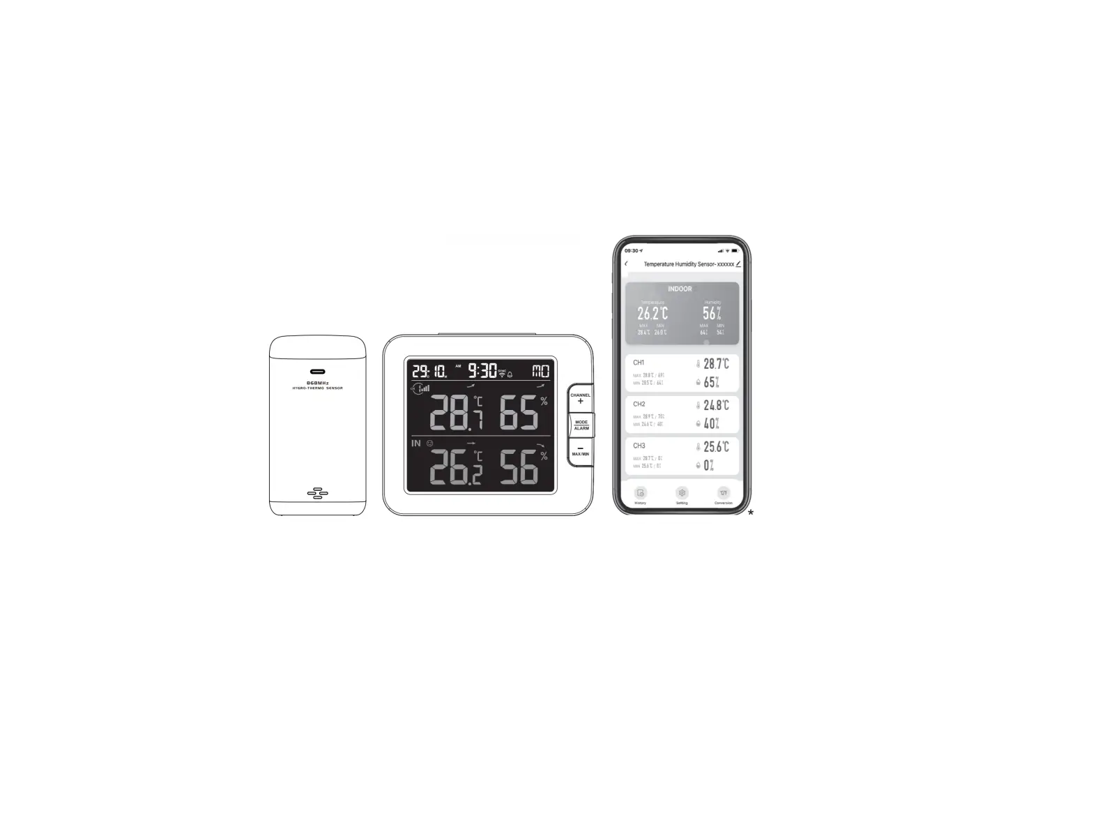 Ccl Electronics C6082a Smart Multi-channel Weather Station With Wireless Sensor User Manual