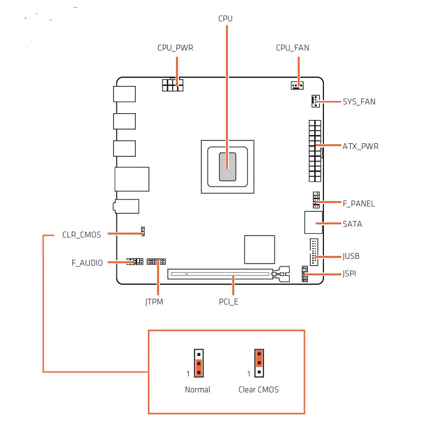 AMD 4700S 8-CORE Desktop Kit-1