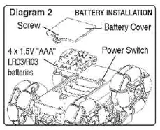 Maisto 82521 Radio Control Vehicles Instruction Manual Fig2