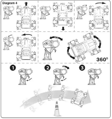 Maisto 82521 Radio Control Vehicles Instruction Manual Fig4