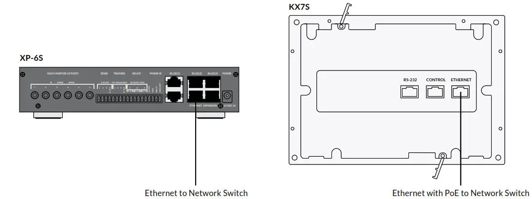 EnCELIum KX7S LCD Touch Screen Display Panel- Control Processor 3