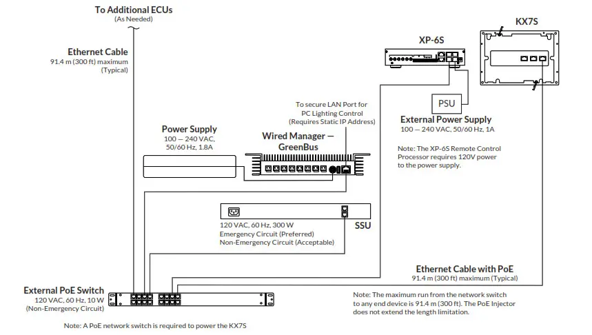 EnCELIum KX7S LCD Touch Screen Display Panel-ELECTRICAL CONNECTIONS