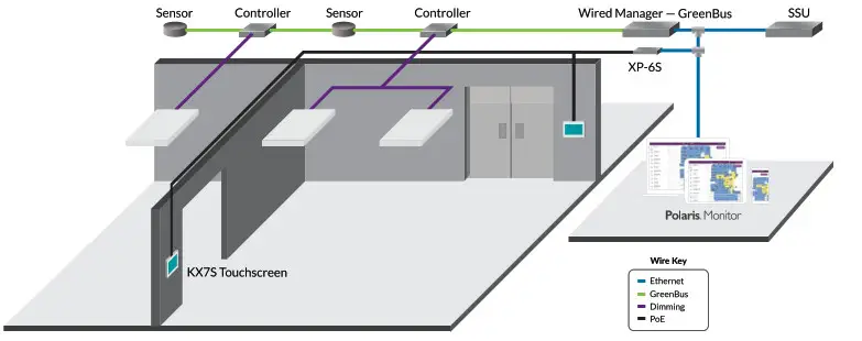 EnCELIum KX7S LCD Touch Screen Display Panel