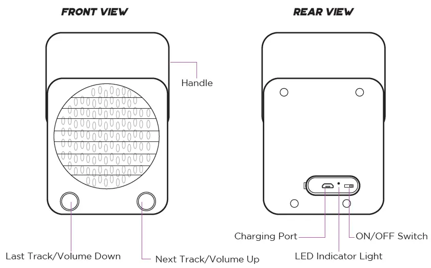 IPX4 Bluetooth Wireless Speaker FIG 1