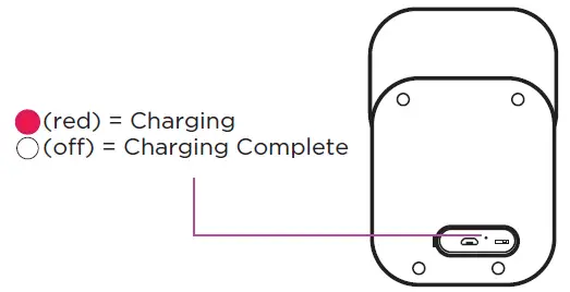 IPX4 Bluetooth Wireless Speaker FIG 5