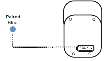 IPX4 Bluetooth Wireless Speaker FIG 9