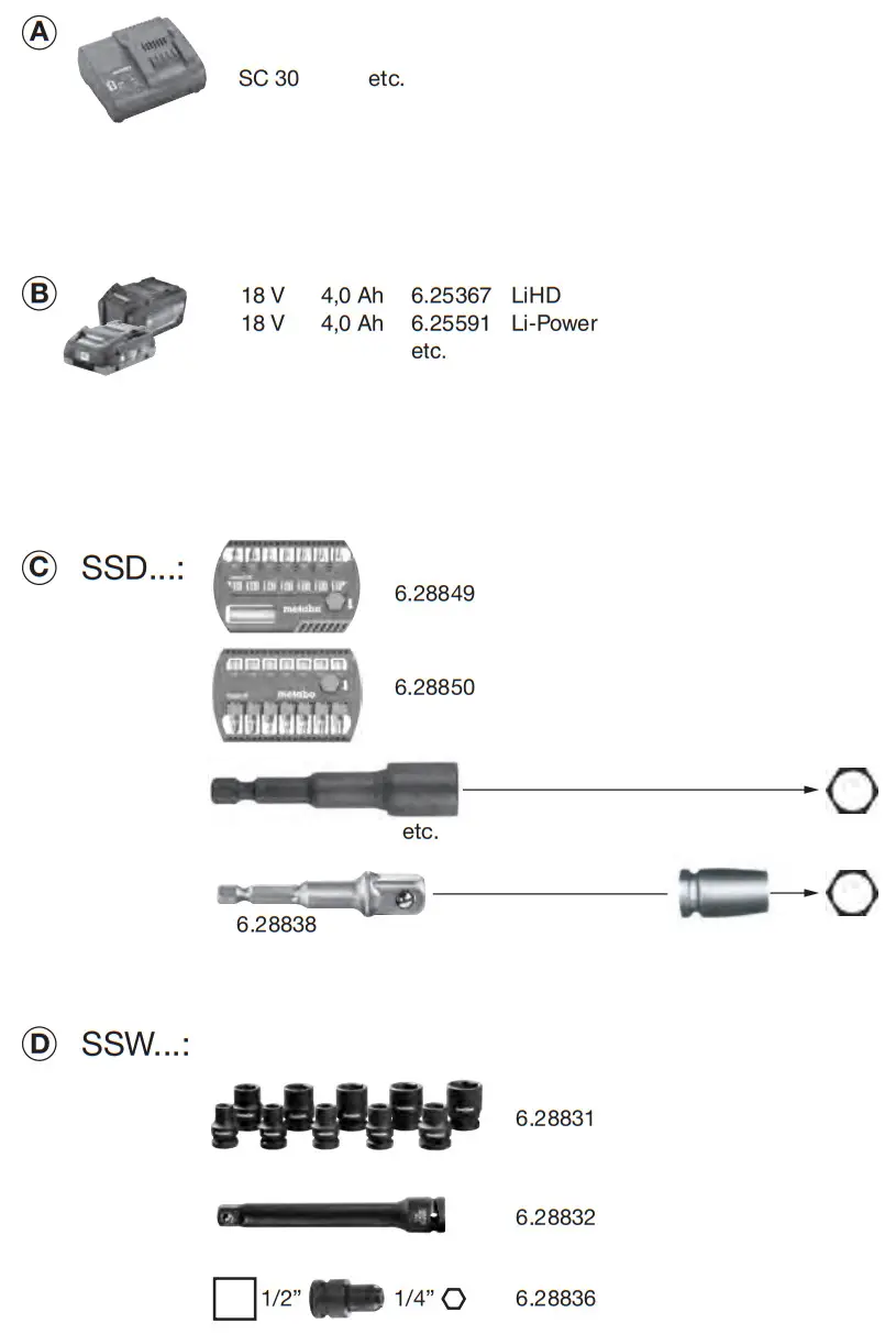 metabo SSD 18 LT 200 BL Brushless Impact Driver - fig 1