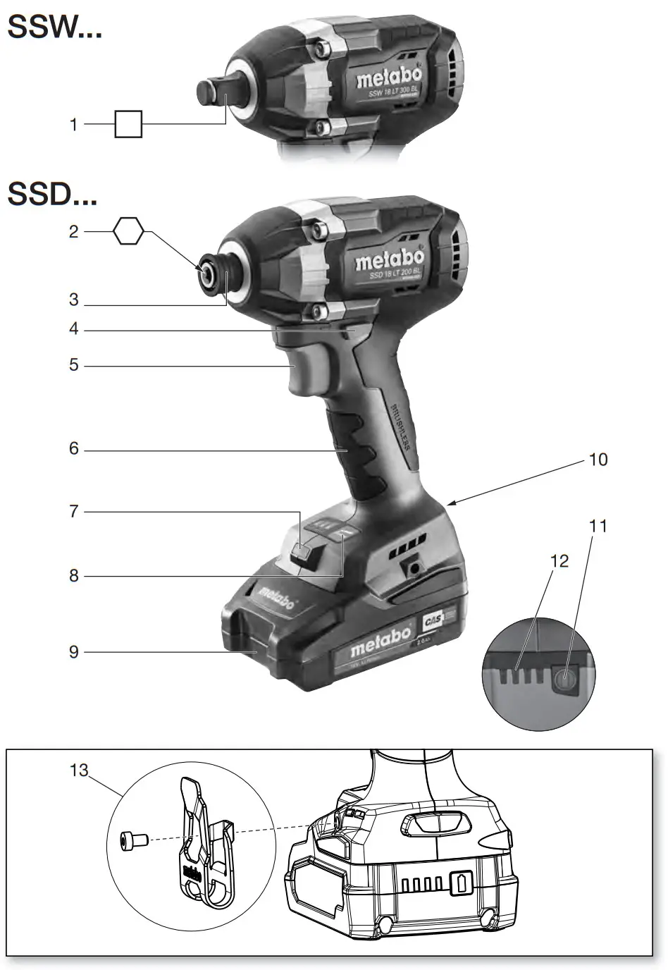 metabo SSD 18 LT 200 BL Brushless Impact Driver - fig