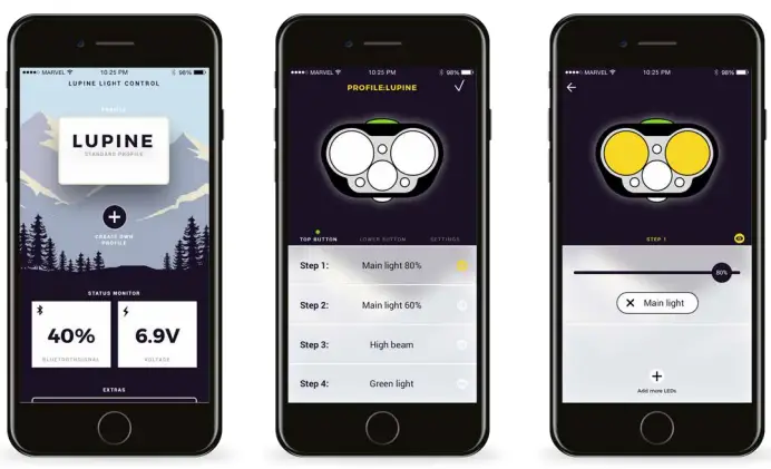 LUPINE 0250 202 Blika RX 4 SmartCore Headlamp Syste - app1