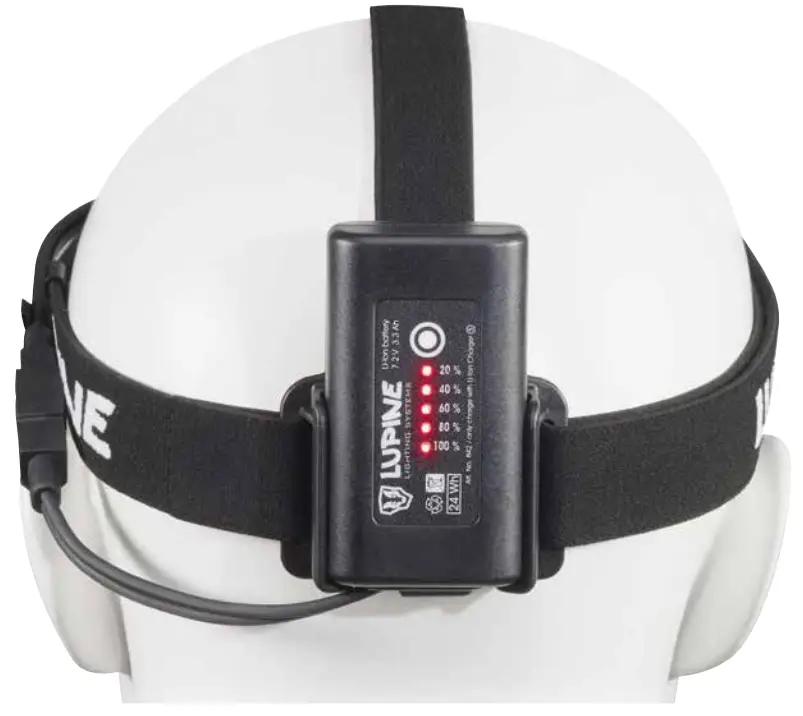 LUPINE 0250 202 Blika RX 4 SmartCore Headlamp Syste - headband